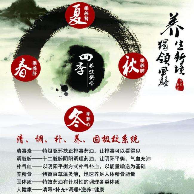 仿制假圣文森特德保罗地区神学院文凭